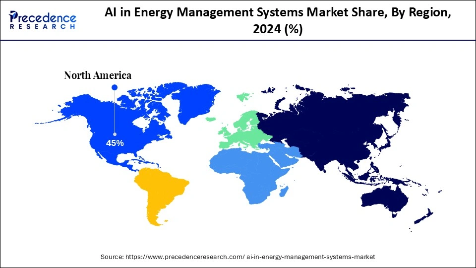 AI in Energy Management Systems Market Share, By Region, 2024 (%)