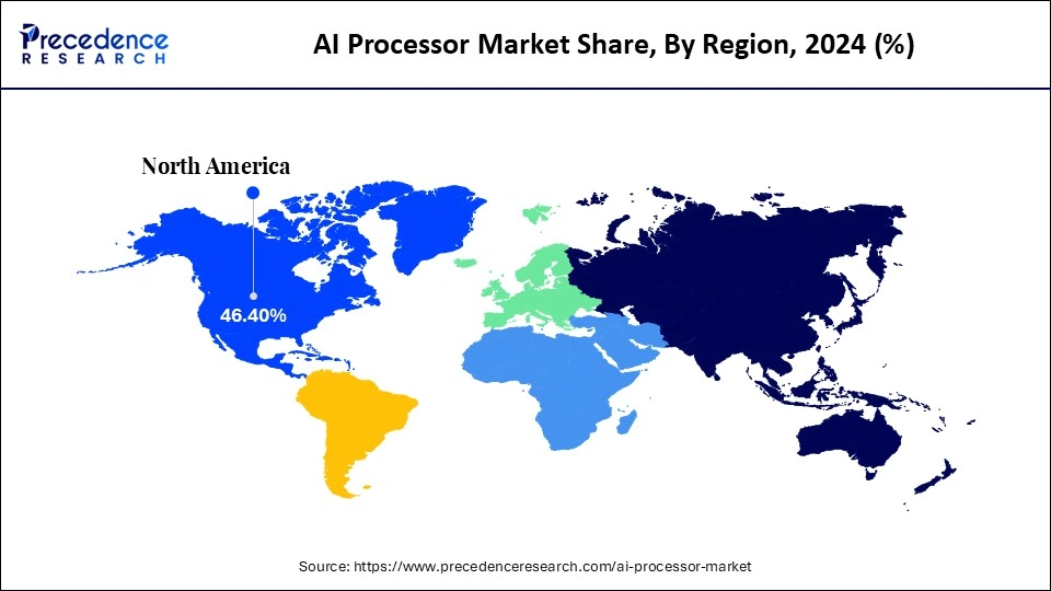 AI Processor Market Share, By Region, 2024 (%)