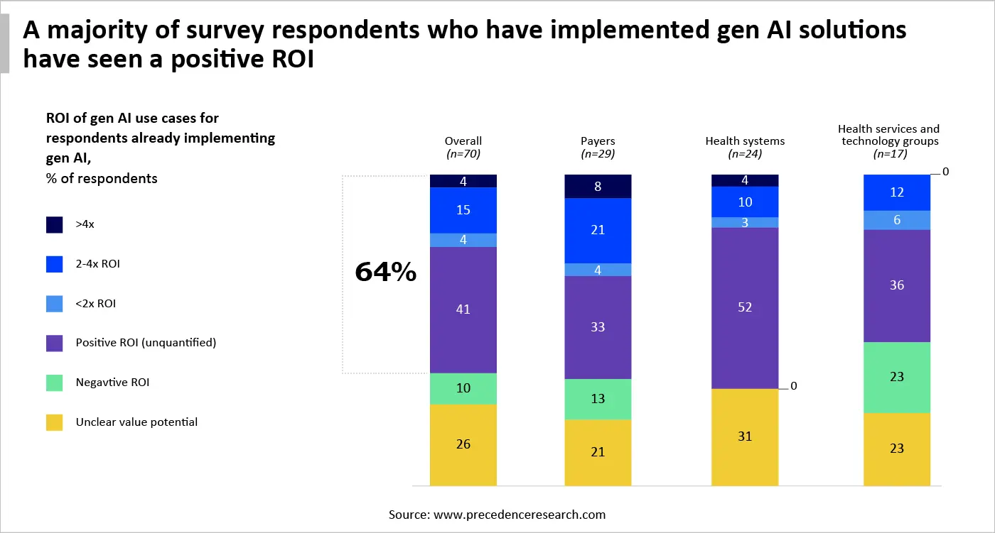 Quantifying Impact Quantifying Impact